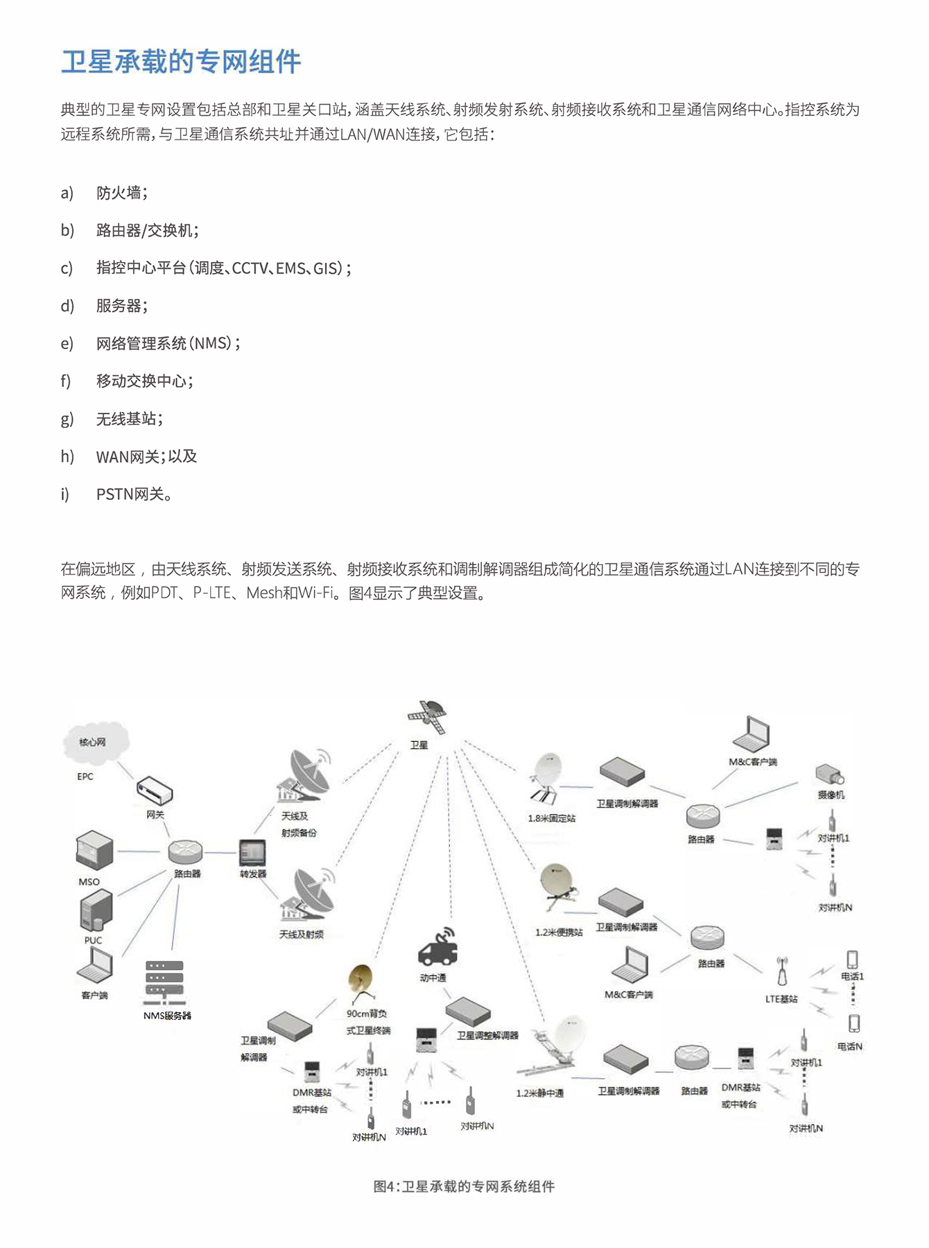 基于卫星的专用通信解决方案