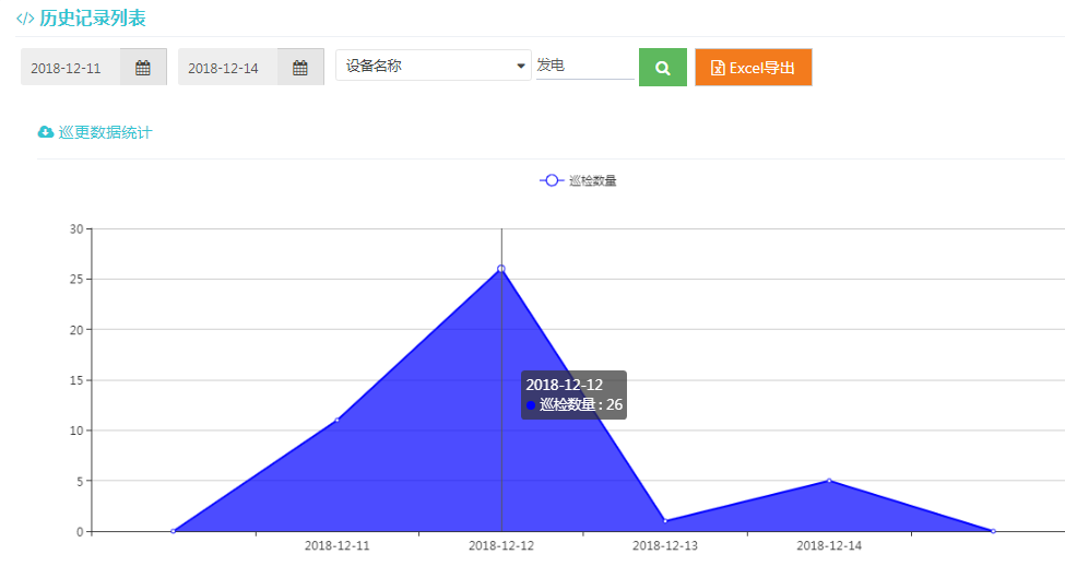 公网巡更系统方案