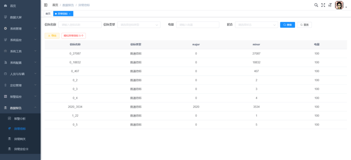 人员自动定位系统