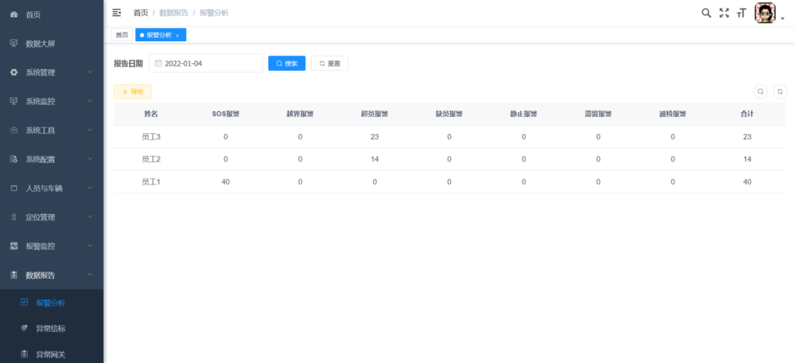 人员自动定位系统